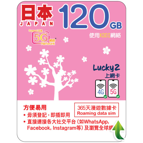 365天 | 日本 (KDDI) 漫遊數據 120GB
