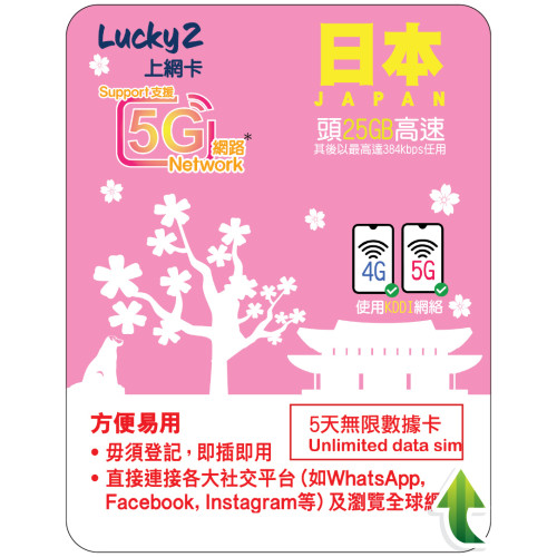 5天 | 日本 (KDDI) 漫遊數據 25GB-∞