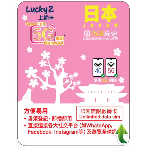 10天 | 日本 (KDDI) 漫遊數據 25GB-∞