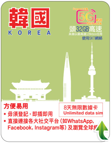 8天 | 韓國 (SKT) 漫遊數據 32GB-∞