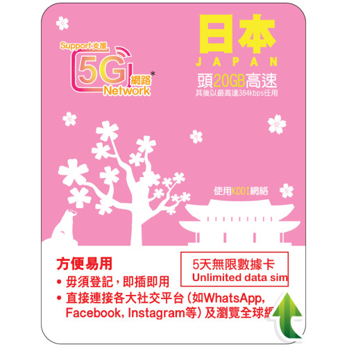 5天 | 日本 (KDDI) 漫遊數據 20GB-∞