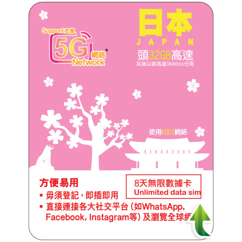 8天 | 日本 (KDDI) 漫遊數據 32GB-∞